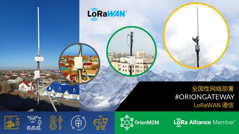 OrionM2M® 回顾 2019 年关键里程碑